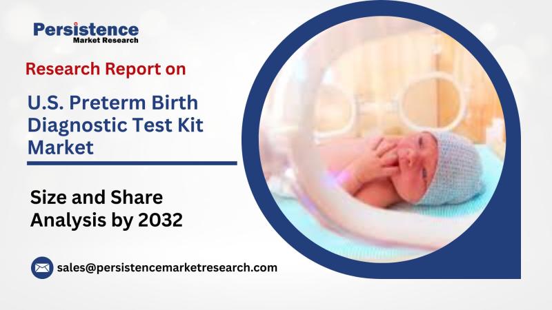 U.S. Preterm Birth Diagnostic Test Kit Market Growth Set at 6.3% CAGR Through 2032