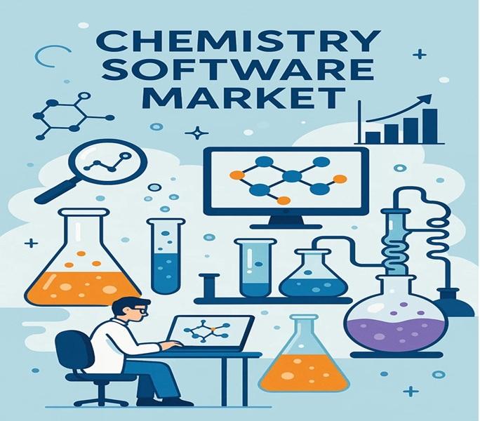 Chemistry Software Market: Ready To Fly on high Growth Trends | ChemAxon, Schrödinger, Cresset