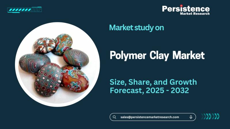 Polymer Clay Market to Achieve US$458.9 Million by 2032 - Persistence Market Research