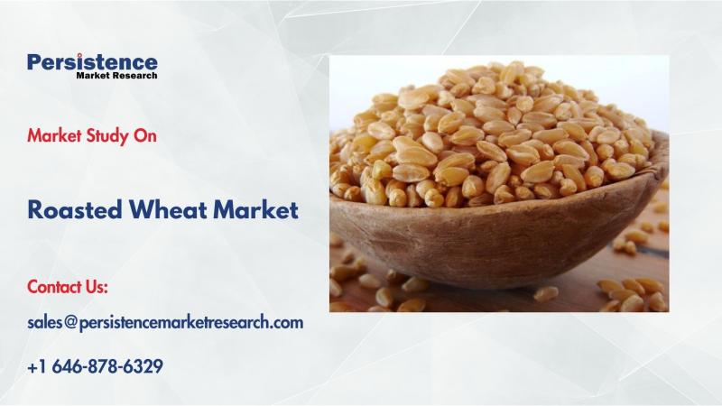 Roasted Wheat Market to Reach US$ 732.8 Mn in 2025 Driven by Rising Health Trends