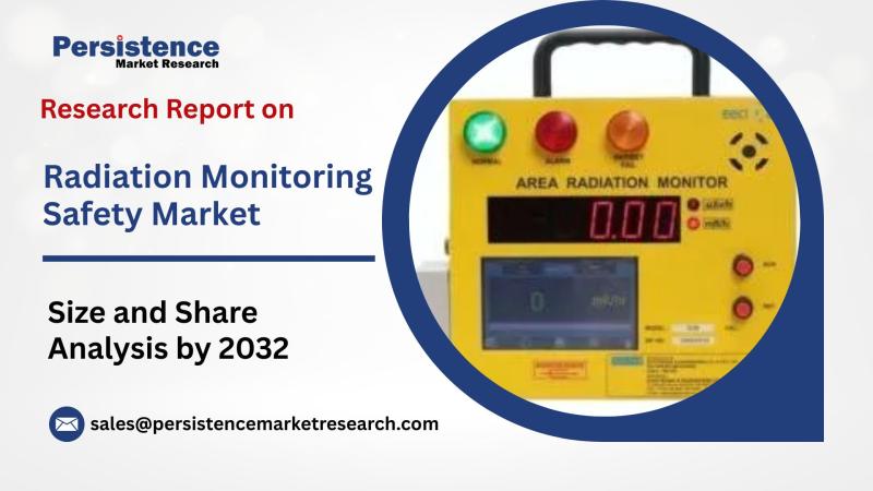 Radiation Monitoring Safety Market to Reach US$ 3.2 Bn by 2032, Growing at 7.6% CAGR