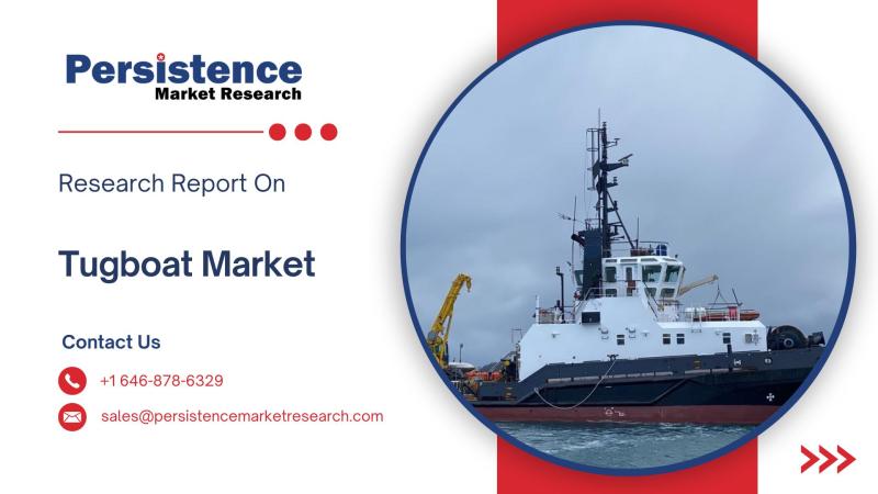 Tugboat Market Forecasted to Expand from US$ 2.99 Billion in 2025 to US$ 4.18 Billion by 2032 at 4.9% CAGR