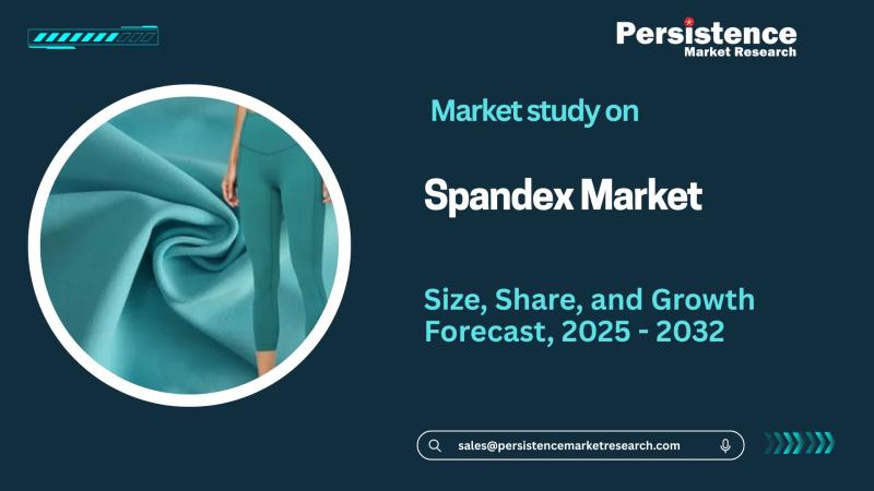Spandex Market to Achieve US$14.8 billion by 2032 - Persistence Market Research
