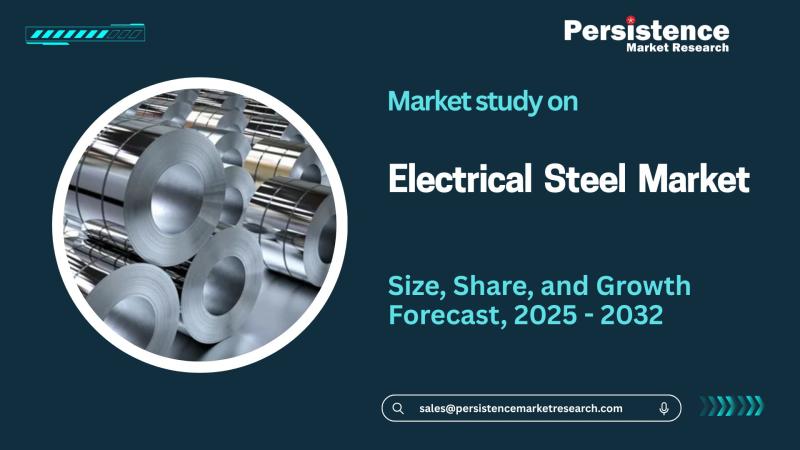 Electrical Steel Market to Achieve US$73.3 Bn by 2032 - Persistence Market Research