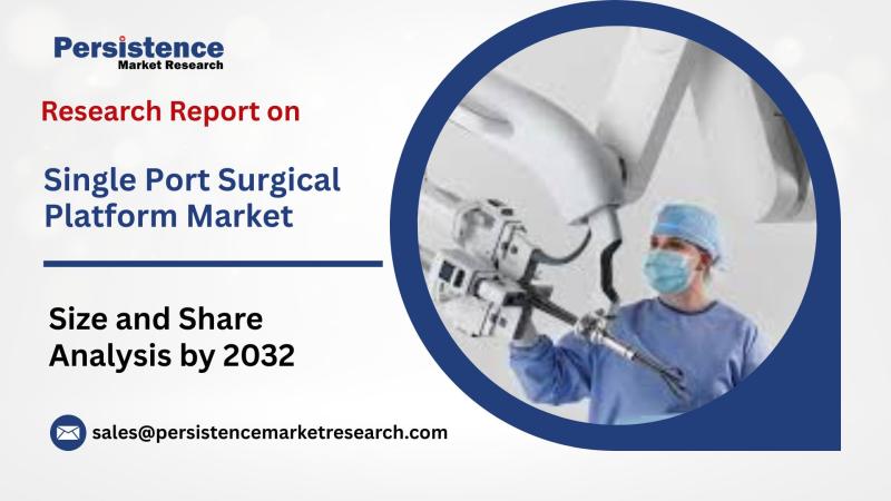 Single Port Surgical Platform Market Growth Driven by Robotic and Scarless Surgical Technologies, 2025-2032