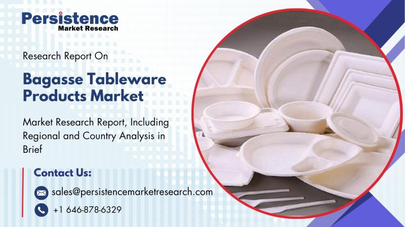Bagasse Tableware Products Market to Reach US$ 5.9 Bn by 2032, Driven by Rising Demand for Sustainable Food Packaging Solutions