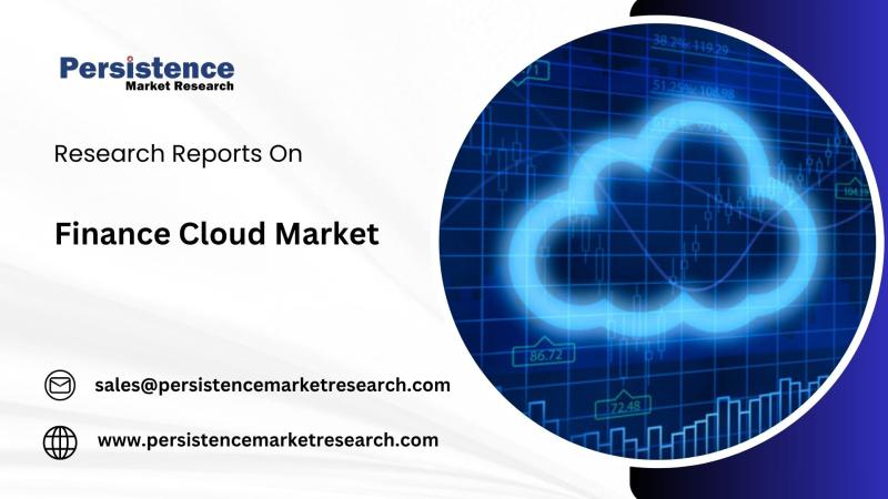 Global Finance Cloud Industry Forecasted to Grow at a 12.6% CAGR, Surpassing USD 102 Billion by 2030 | Persistence Market Research