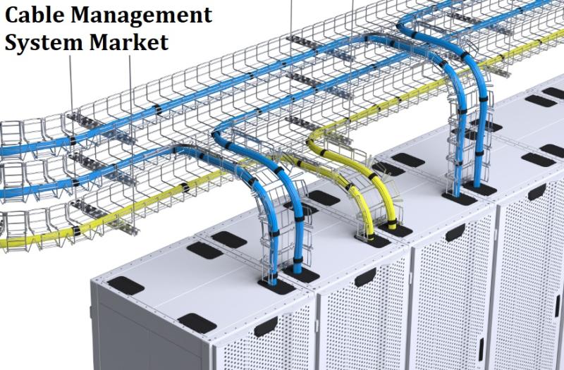 Cable Management System Market
