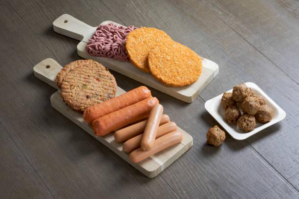 Meat Substitutes Market : A Study of the Current Status and Future Prospects