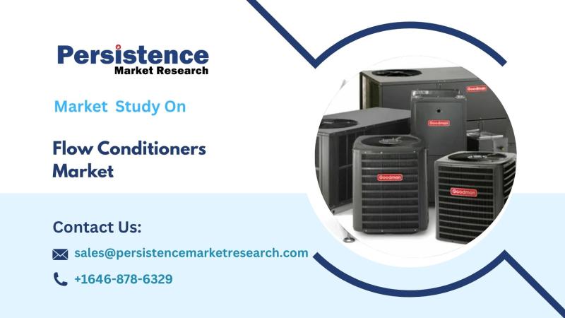 Flow Conditioners Market, Advanced Solutions for Accurate Measurement and Operational Excellence