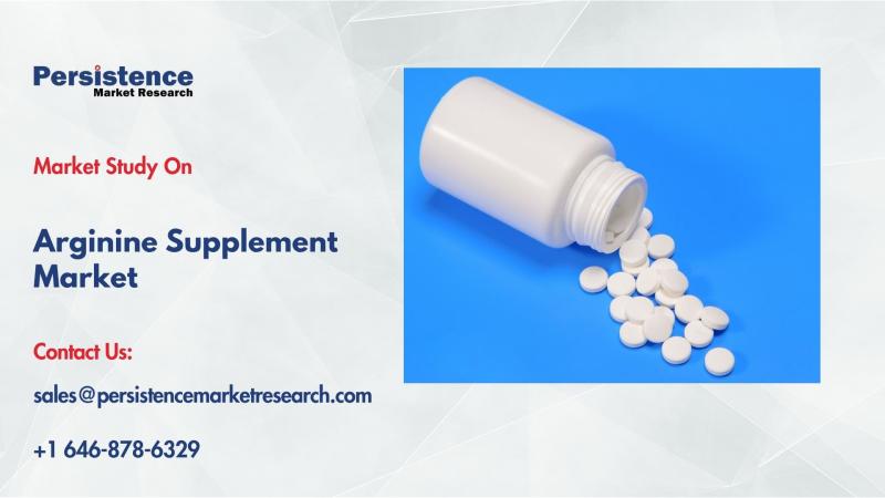 Arginine Supplement Market Valued at US$460 Mn in 2025 Driven by Rising Fitness Trends