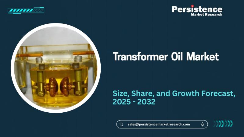 Transformer Oil Market Set to Grow at 5.6 % CAGR, Valued at US$4.5 Billion by 2032