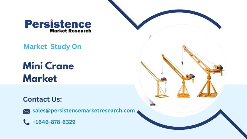 Mini Crane Market, Transforming Urban Construction and Material Handling with Agile Solutions