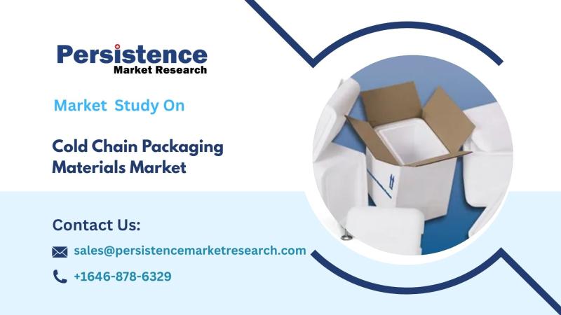 Cold Chain Packaging Materials Market Safeguarding Quality Through Innovation and Efficiency