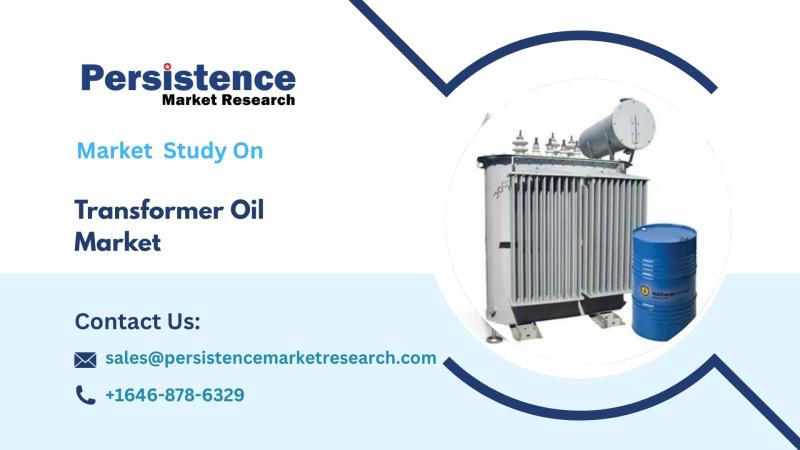 Transformer Oil Market, Evolving Toward High-Performance and Eco-Friendly Insulating Solutions