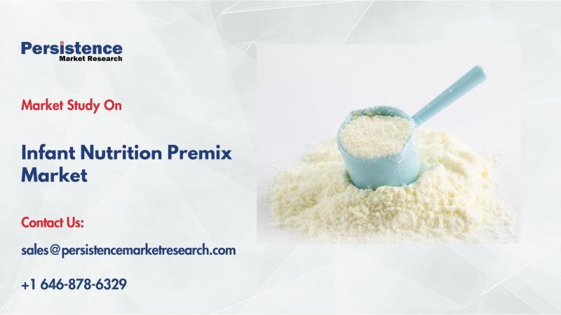Infant Nutrition Premix Market to Reach US$ 8.7 Bn by 2032 Driven by Rising Infant Health Awareness