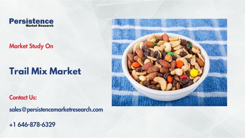 Trail Mix Market to Reach US$16.3 Bn by 2032 Driven by Health Trends and Snack Demand