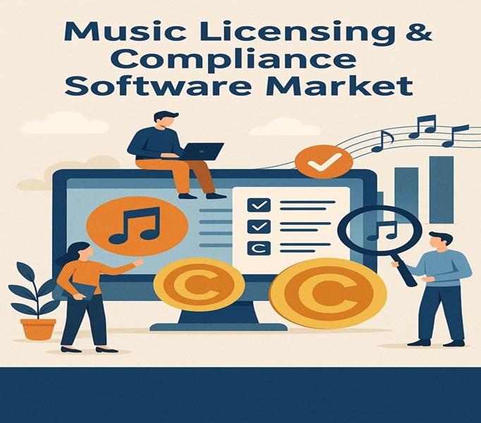 Music Licensing & Compliance Software Market: Regaining Its Glory | Universal Music, Sony Music, Songtradr