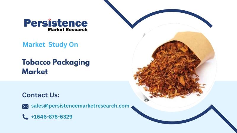 Tobacco Packaging Market Trends, How Regulation and Consumer Awareness Are Reshaping Design