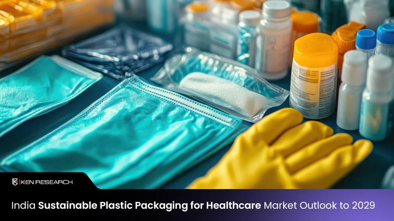 Ken Research Stated India's Sustainable Plastic Packaging for Healthcare Market to Reach INR 41,500 Crore