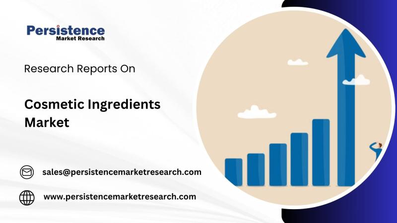 Global Cosmetic Ingredients Market Forecast to Expand to USD 55.4 Billion by 2032