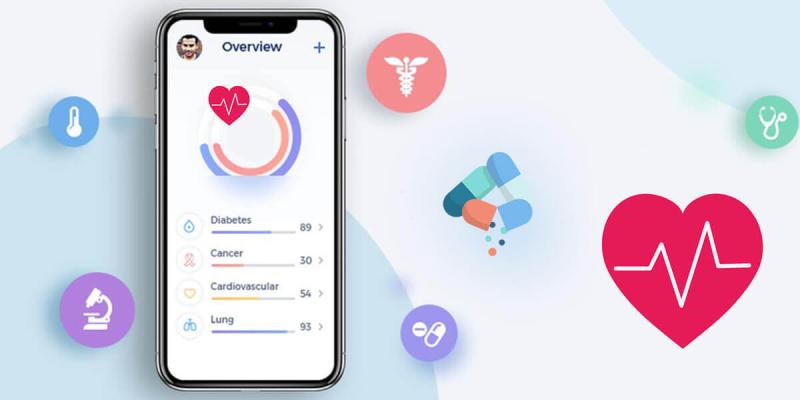The Global Connected mHealth Devices Market is projected to reach a market size of USD 48.58 Billion by the end of 2030.