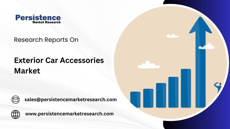 Exterior Car Accessories Market Projected to Reach USD 89.5 Billion by 2032