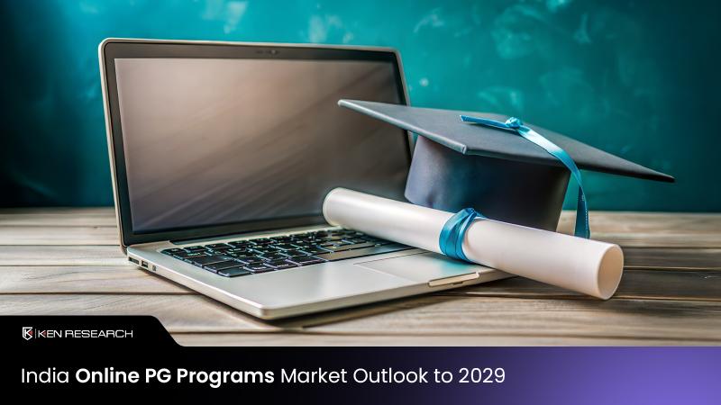 India Online PG Programs Market - Ken Research Stated the Sector Valued at ~INR 3,40,000 Crore with Strong Growth Potential