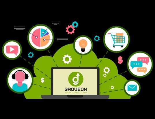 Groweon: The Most Reliable CRM Software in India