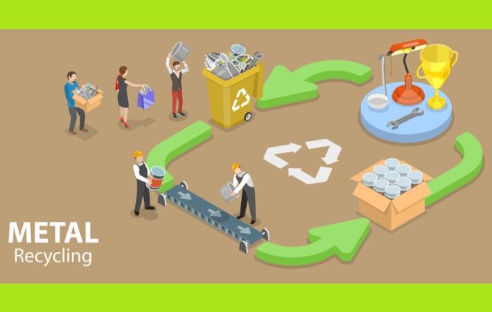 United States Metal Recycling Industry Sector to hit US$ 92.2 billion by 2031 | Global Companies - Commercial Metals Company, Steel Dynamics, Schnitzer Steel Industries, Inc., River Metals Recycling, ArcelorMittal