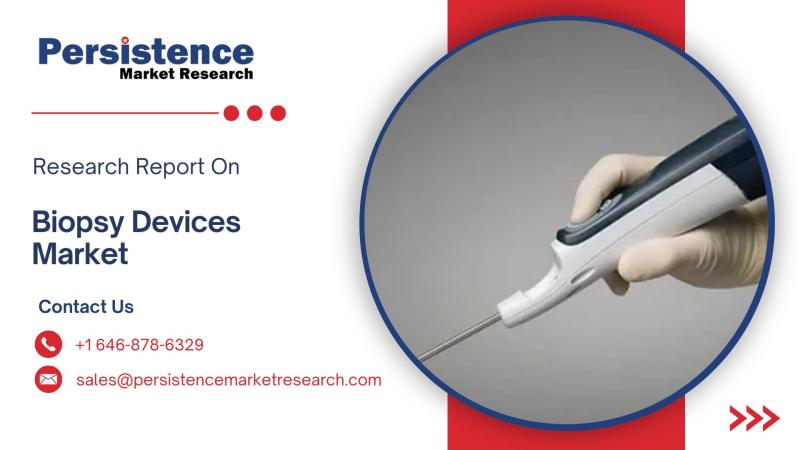 Biopsy Devices Market to Reach US$ 10.4 Billion by 2032, Dominated by Medtronic, Hologic, and Becton Dickinson