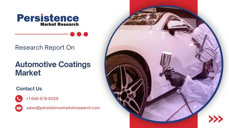Global Automotive Coatings Market Valued at US$ 25.7 Bn in 2025, Projected to Reach US$ 35.0 Bn by 2032, Expanding at a 4.5% CAGR
