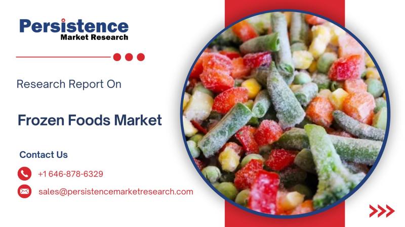 Frozen Foods Market Poised for Strong Growth: From US$ 311.1 Bn in 2025 to US$ 452.6 Bn by 2032 at a CAGR of 5.50%