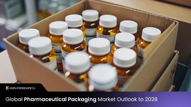 Global Pharmaceutical Packaging Market Surpasses USD 131 Billion Milestone - Latest Insights by Ken Research