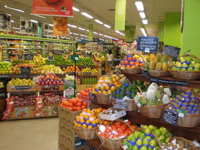 Ethical Food Market Size and Demand Outlook | FY Q2 2025 Update