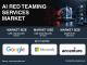 AI Red Teaming Services Market Gains Importance as Enterprises Prioritize Secure and Reliable AI Systems | Deloitte, PwC, KPMG, CrowdStrike