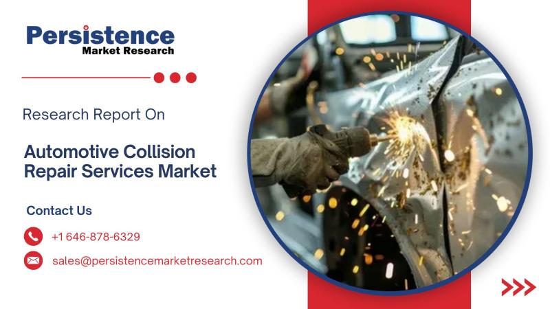 Automotive Collision Repair Services Market Set to Reach US$ 258.1 Mn by 2032, Growing at a 2.7% CAGR - Persistence Market Research