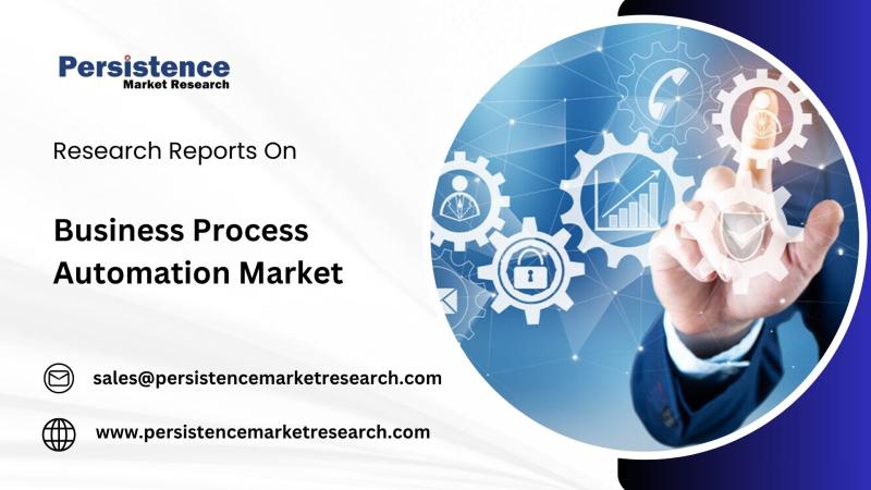 Business Process Automation Industry Forecasted to Grow at 11.7% CAGR, Surpassing USD 33 Billion by 2032