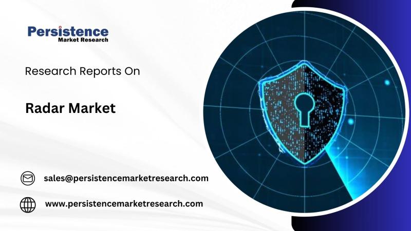 Global Radar Market to Reach US$ 66.1 Billion by 2032, Growing at 6.1% CAGR