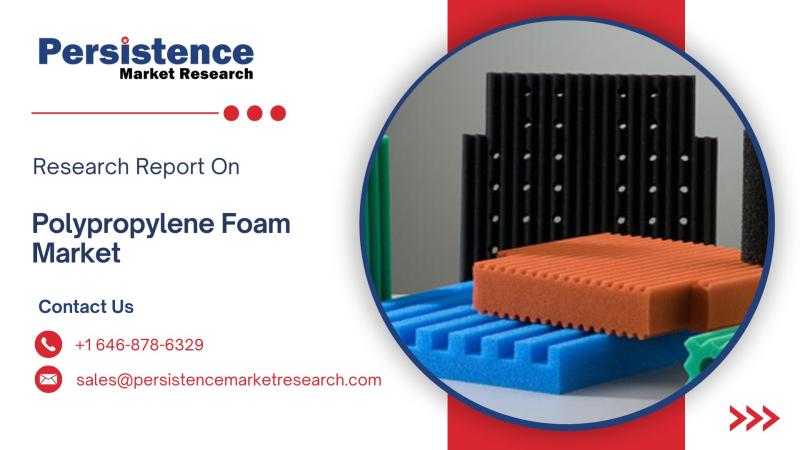 Polypropylene Foam Market Set to Soar with $1.9 Billion by 2032: Insights from Persistence Market Research