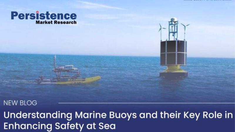 Marine Buoys Market Forecasted to Expand from US$ 945.5 Million in 2025 to US$ 1,486.3 Million by 2032 at 6.7% CAGR