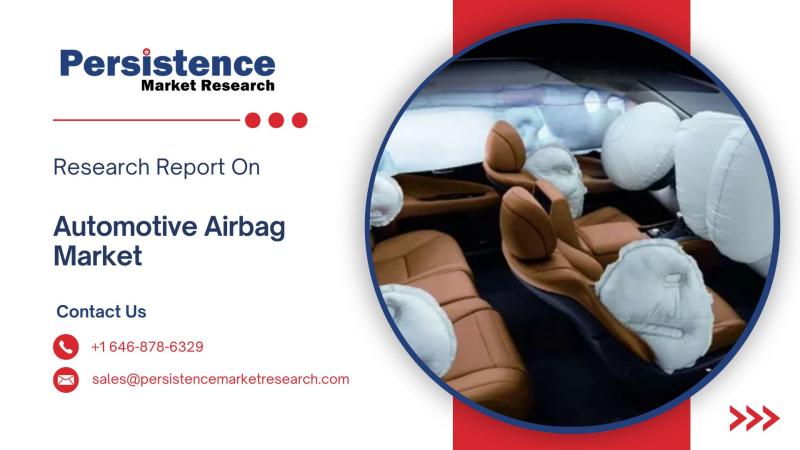 Global Automotive Airbag Industry Set for Robust Growth, Expected to Hit US$ 35.5 Billion by 2032 | 7.5% CAGR