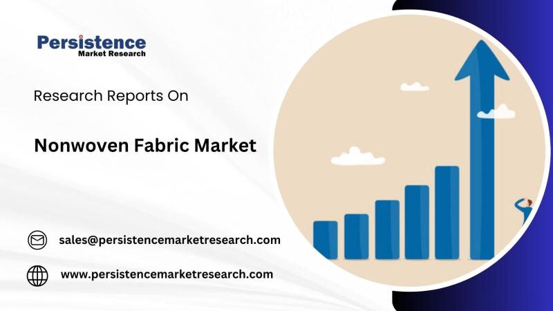 Nonwoven Fabric Market Poised for Growth at a 5.5% CAGR Over the Next Decade