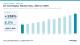 Decanters Centrifuges Market to Reach USD 3.52 Billion by 2035, Growing at 5.5% CAGR as Wastewater Treatment Rules Lift Solids Separation Demand