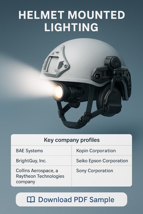 Helmet Mounted Lighting Market Growth Driven by Worker Safety Innovations and Smart Lighting Technologies