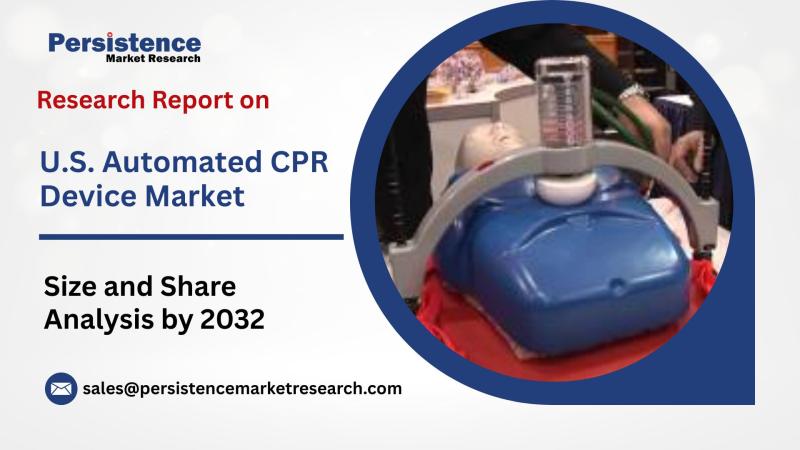 U.S. Automated CPR Device Market to Witness 6.6% CAGR Through 2032