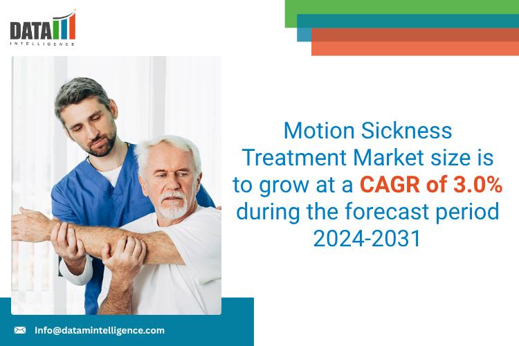 Motion Sickness Treatment Market 2025: Industry Developments, Future Growth, Share & Industry Insights | Prestige Brands Inc, Baxter International Inc, GlaxoSmithKline plc, Myungmoon Pharm Co. Ltd
