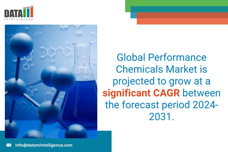 Performance Chemicals Market 2025: Industry Developments, Future Growth, Share & Industry Insights | Himadri Speciality Chemical Limited, BASF SE, Clariant, Solvay, Evonik Industries