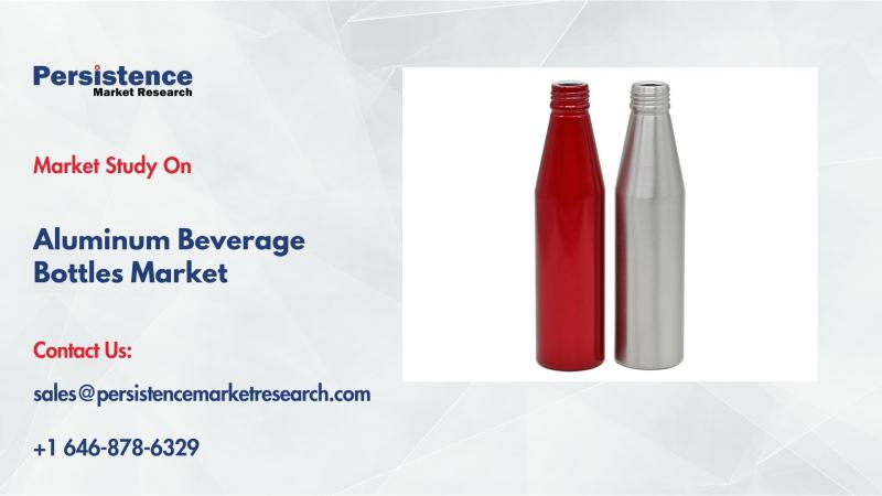 Aluminum Beverage Bottles Market to Reach $16.62 Bn by 2032, Driven by Eco-Friendly Demand