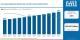 Conveying Equipment Market to Reach USD 90.67 Million by 2036 as Industrial Automation and Smart Material Handling Drive Global Growth